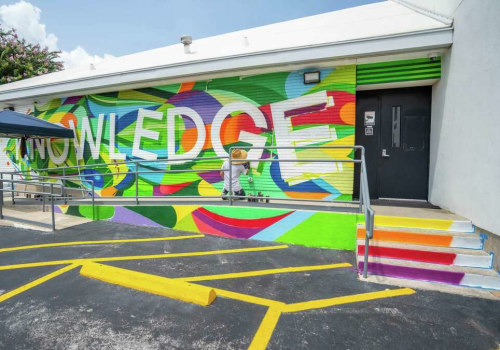 Exploring Public Art Classes in Harris County